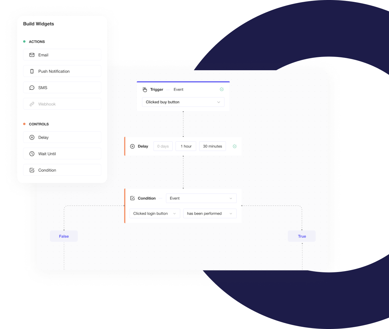 Design flexible camapign workflows